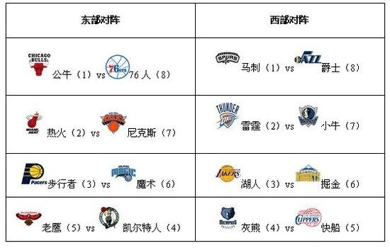 欧冠-奥斯梅恩迪洛伦佐破门K77失点 那不勒斯2-0十人法兰克福