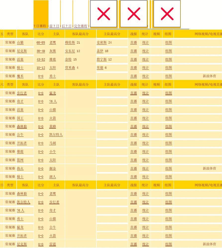 卡塔尔世界杯32强巡礼之H组 洲际冠军齐聚首_乌拉圭队_葡萄牙队_苏亚雷斯