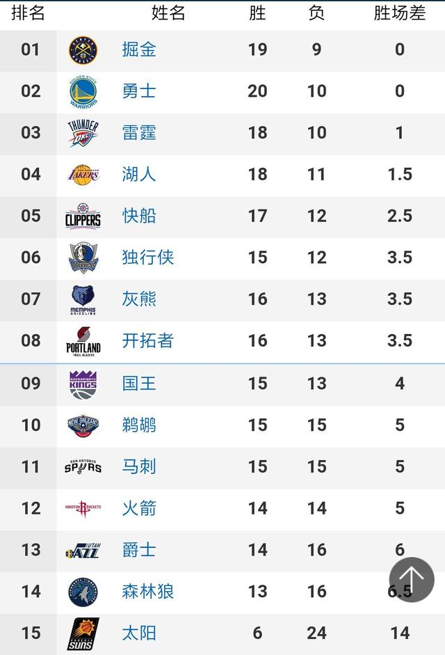 5+体育台8月12日-14日足球赛事直播预告